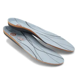 Active Full Length Orthotic